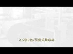 máy móc làm việc trong bộ phận khách hàng