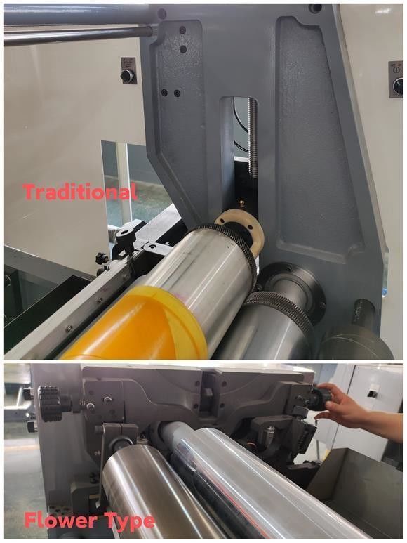Yêu cầu tùy chỉnh Máy in Flexo 6 màu tốc độ cao cho cuộn giấy 60-350GSM